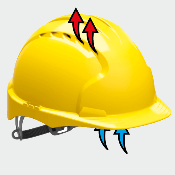 Safety helmet EVO®2 - Yellow color