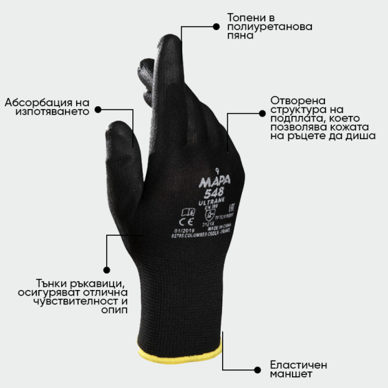 Polyurethane gloves ULTRANE 548 - Black color