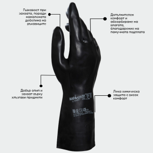 Chemical protection gloves ULTRANEO 420 - Black color 2