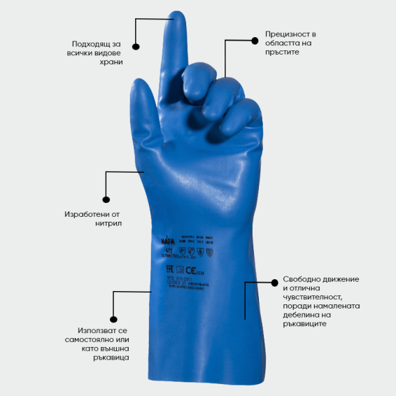Chemical protection gloves ULTRANITRIL 472 - Blue color